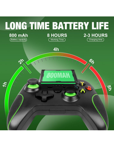 Controlador Inalámbrico HEDYDK para Xbox One y PC Negro