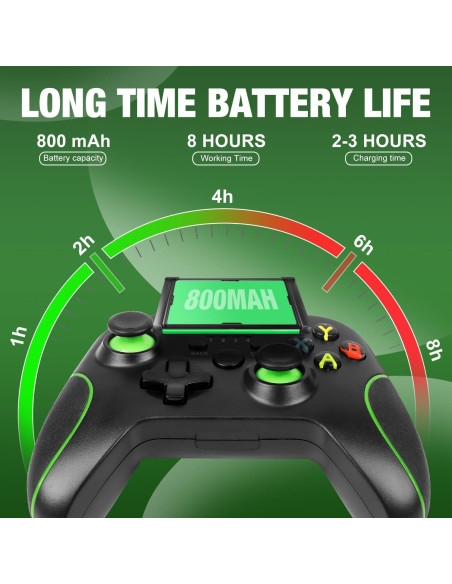 Controlador Inalámbrico HEDYDK para Xbox One y PC Negro