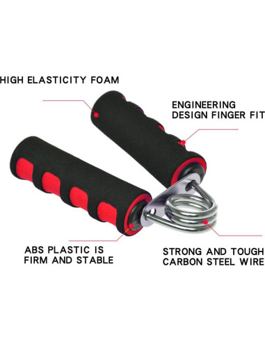 Juego de Fortalecedores de Agarre YESIMET 2 Piezas Rojo