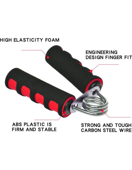 Juego de Fortalecedores de Agarre YESIMET 2 Piezas Rojo