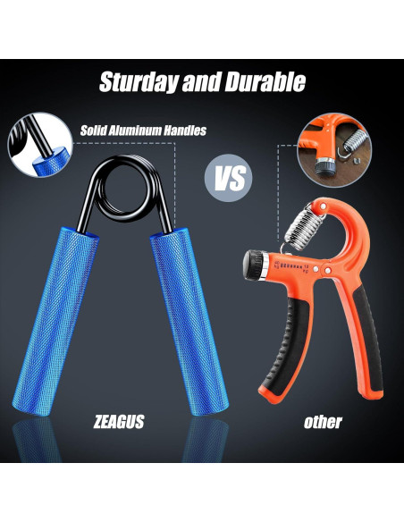 Entrenador de Fuerza de Agarre ZEAGUS 4 Pack 22-90 kg