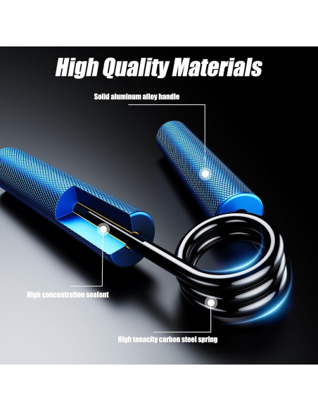 Entrenador de Fuerza de Agarre ZEAGUS 4 Pack 22-90 kg