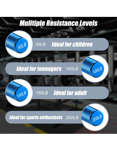 Entrenador de Fuerza de Agarre ZEAGUS 4 Pack 22-90 kg