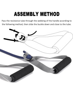 Bandas de Resistencia Hshbxd 5 Niveles 150cm Ecológicas 2