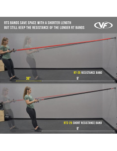 Bandas de Resistencia Valor Fitness 25 lb con Mangos 2