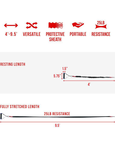 Bandas de Resistencia Valor Fitness 25 lb con Mangos