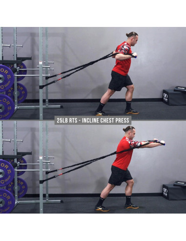 Bandas de Resistencia Valor Fitness 25 lb con Mangos