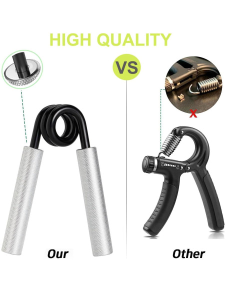 Entrenador de Fuerza de Agarre MARCHMARS 6 Paquetes 45-158kg Entrenador de Fuerza de Agarre MARCHMARS 6 Paquetes 45-158kg