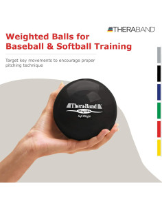 Pelota Isotónica THERABAND Azul 2.49 kg para Ejercicio 2