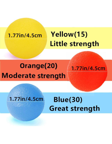 Set de 3 Pelotas Antiestrés FMELAH 4.5cm Resistencia Ajustable