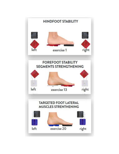Conjunto de Ejercicio para Tobillo y Pie CELAFORME - 4 Tableros