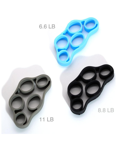 Fortalecedor de Agarre de Mano JULAR - 3 Niveles de Resistencia