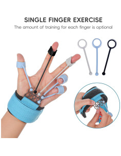Entrenador de Fuerza para Dedos Wefaner - Rehabilitación y Agarre 2