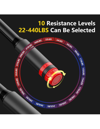 EAST MOUNT R8 Expansor Hidráulico Ajustable 10-200 kg