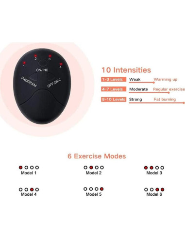 Cinturón Tonificador de Músculos Abdominales JoJoMooN - 0.29 kg