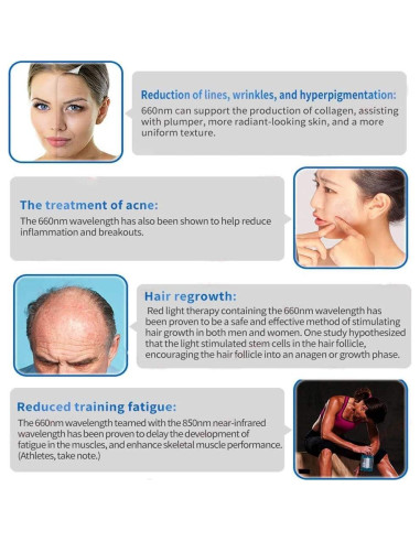 Lámpara Terapia Luz Roja PDGROW 48W E26 670nm 850nm