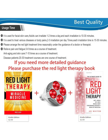 Lámpara Terapia Luz Roja PDGROW 48W E26 670nm 850nm