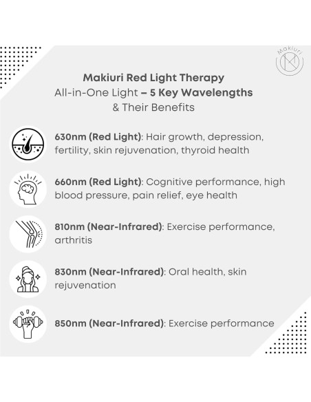 Lámpara de Terapia de Luz Roja Makiuri 120 LED 76x28x14cm