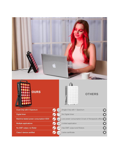 Dispositivo Terapia Luz Roja BLISSCO BN-40 40 LEDs 55W