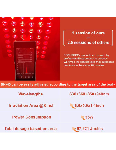 Dispositivo Terapia Luz Roja BLISSCO BN-40 40 LEDs 55W
