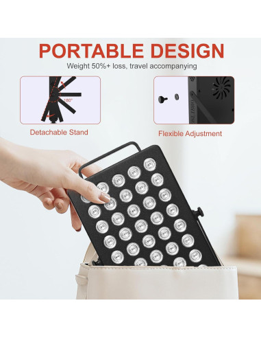 Dispositivo Terapia Luz Roja BLISSCO BN-40 40 LEDs 55W