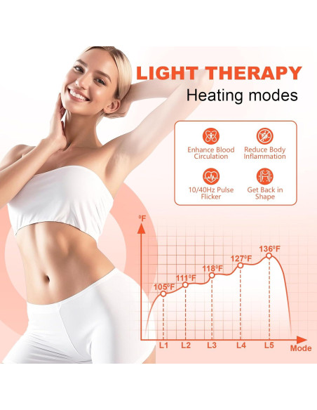 Cinturón de Terapia de Luz Roja Weiyitec 105 LEDs Alivio Dolor