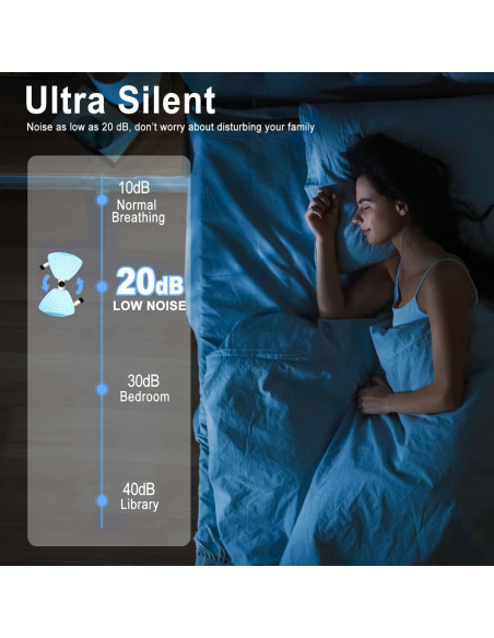 Máquina de Abdominales OSCILANTE SLIM con Tablero de Giro