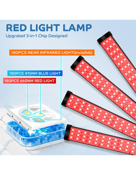 Terapia de Luz Roja y Azul Shyineyou con Trípode 415nm 660nm 850nm