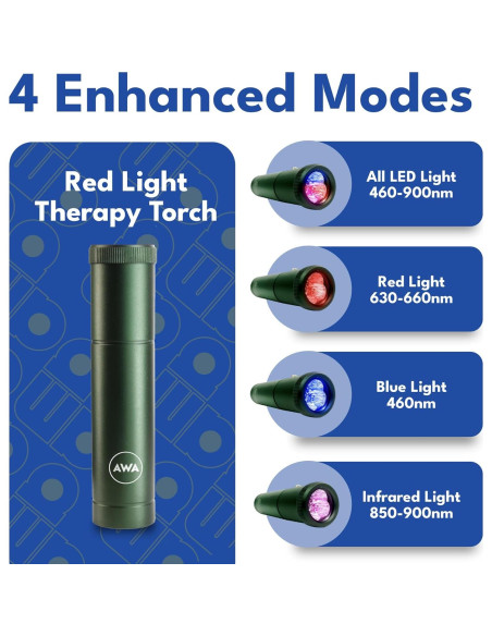 Antorcha Terapia Luz Roja AWA para Herpes Labial 18,66cm