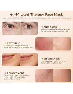 Máscara de Terapia de Luz LED FliKEZE 4 en 1 Antienvejecimiento 2