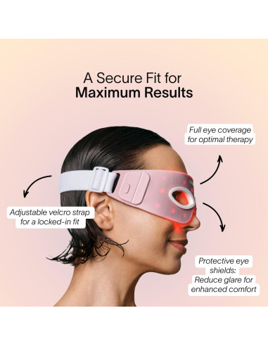 Máscara Ocular Antienvejecimiento Solawave | Terapia Luz Roja 4-en-1