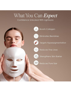 Máscara LED de Fototerapia Project E Beauty - Rejuvenecimiento Facial 2