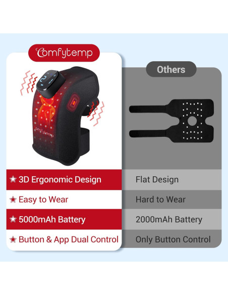 Faja de Terapia de Luz Roja Comfytemp para Rodilla Inalámbrica Faja de Terapia de Luz Roja Comfytemp para Rodilla Inalámbrica
