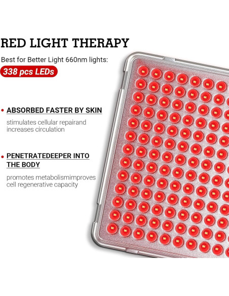 Dispositivo Terapia Luz Roja 338 LEDs mhpoycd 660nm 38cm Dispositivo Terapia Luz Roja 338 LEDs mhpoycd 660nm 38cm