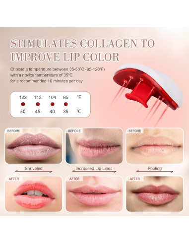 Dispositivo Aumento de Labios Ikedon Luz Roja 2 en 1