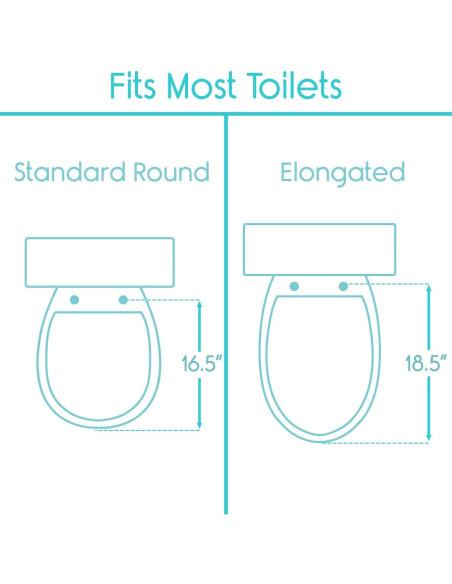 Asiento Elevado para Inodoro Vive - 12.7 cm con Manijas