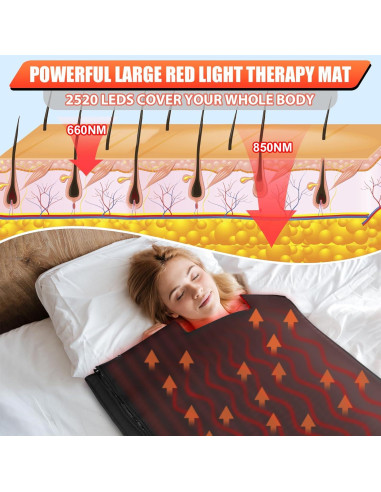 Manta de Terapia de Luz Roja Elfeye 180x140cm 2520 LEDs