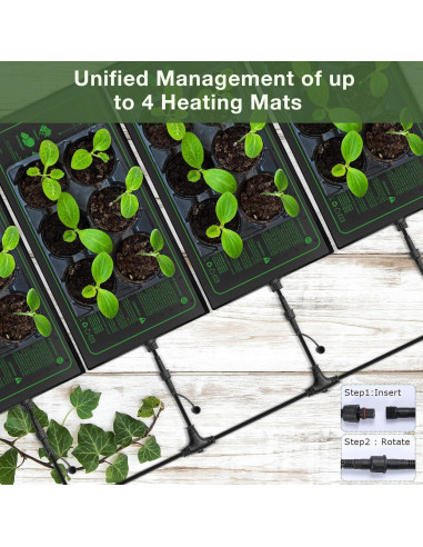 Almohadilla Térmica Seedfactor 4 Pack para Plántulas 25.4x50.8cm