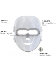 Máscara de Terapia de Luz LED Inalámbrica ESTANANA 7 Modos 2