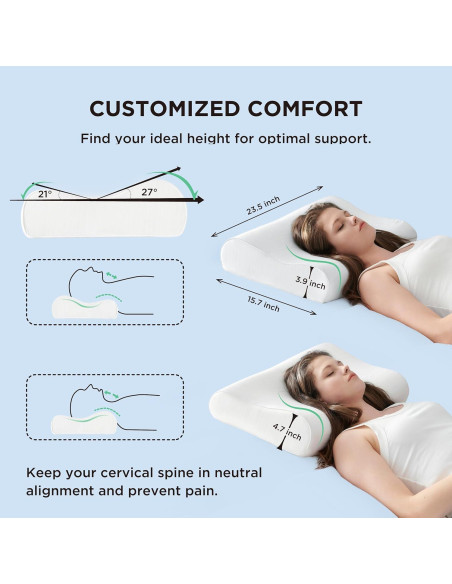 Cojín Cervical Ergonómico Bedsure, Espuma de Memoria, Azul