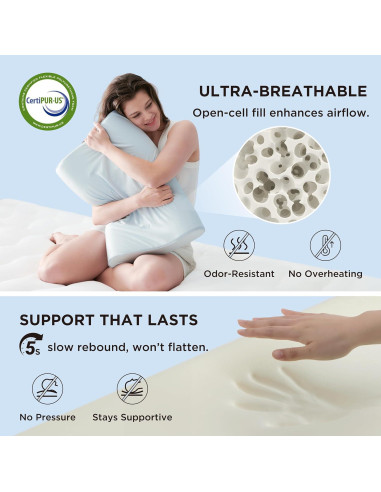 Cojín Cervical Ergonómico Bedsure, Espuma de Memoria, Azul