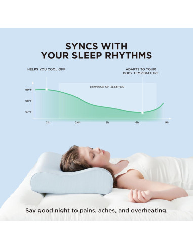 Cojín Cervical Ergonómico Bedsure, Espuma de Memoria, Azul