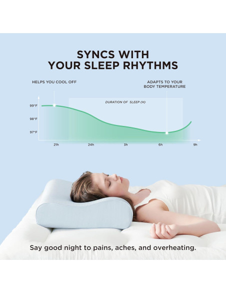 Cojín Cervical Ergonómico Bedsure, Espuma de Memoria, Azul