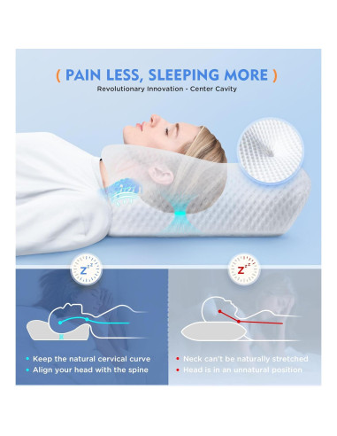 Almohada Cervical Ajustable Osteo Espuma de Memoria 64x42cm