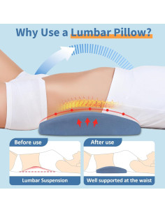 Almohada Lumbar Vamorry Espuma Viscoelástica 60x26 cm 2