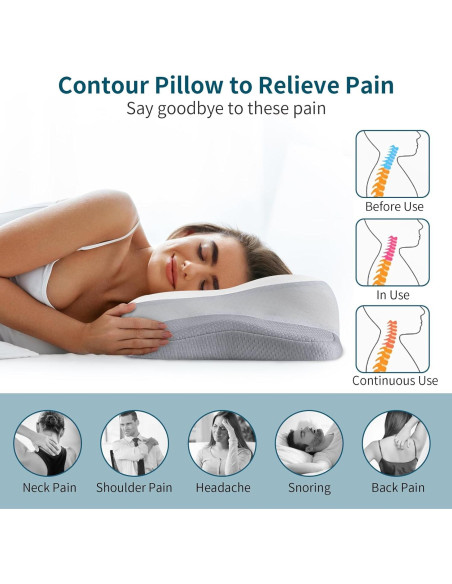 Almohada Cervical Ergonómica Polovo 67x35 cm Refrigerante Almohada Cervical Ergonómica Polovo 67x35 cm Refrigerante