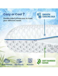 Almohada Viscoelástica Fulocean Estándar con Gel Refrigerante 2