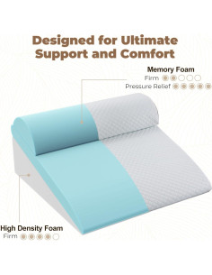 Cojín en Cuña ENITYA 3 en 1 para Alivio de Espalda y Reflujo 2