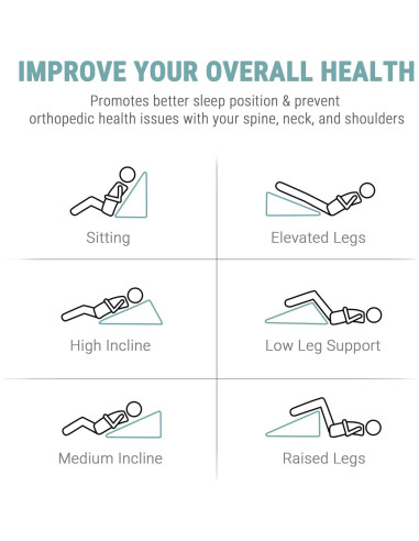 Cojín en Cuña Ergonomico Howhom 20 cm Espuma Lavable