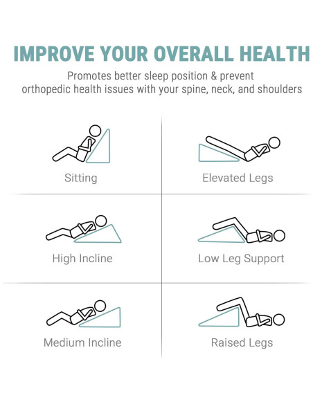 Cojín en Cuña Ergonomico Howhom 20 cm Espuma Lavable